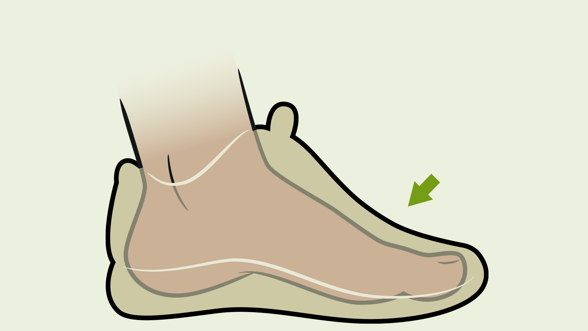 Animated gif of a foot bending in a shoe
