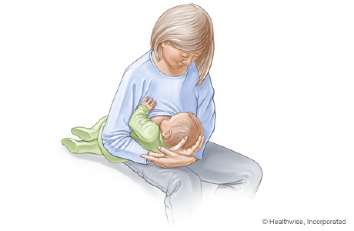 Motherlove Herbal Company - BREASTFEEDING POSITION BASICS Here are 5 of the  top breastfeeding positions that moms find helpful: 1. Laid Back  Breastfeeding - lean back or recline on a couch, recliner,