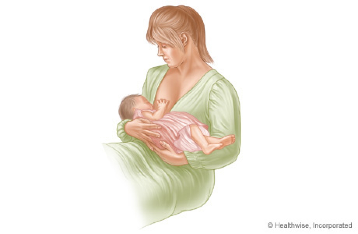 Breastfeeding Positions Poster | Breastfeeding Adults Benefits | 3d-mon.com