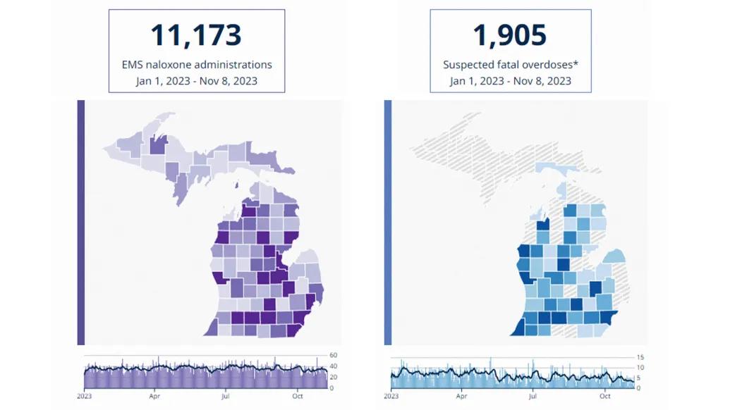 maps purple and blue