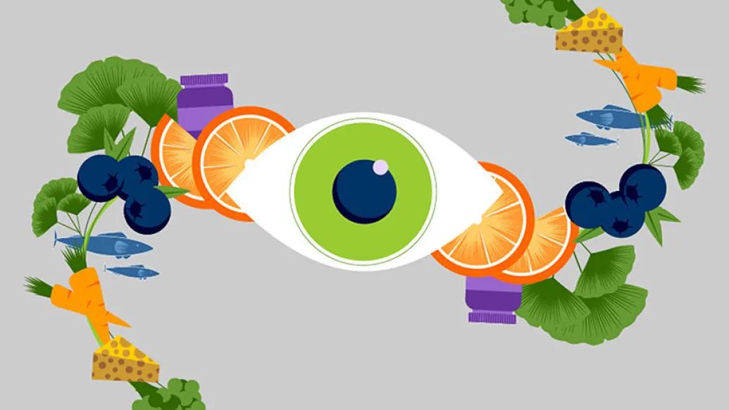 Eye picture