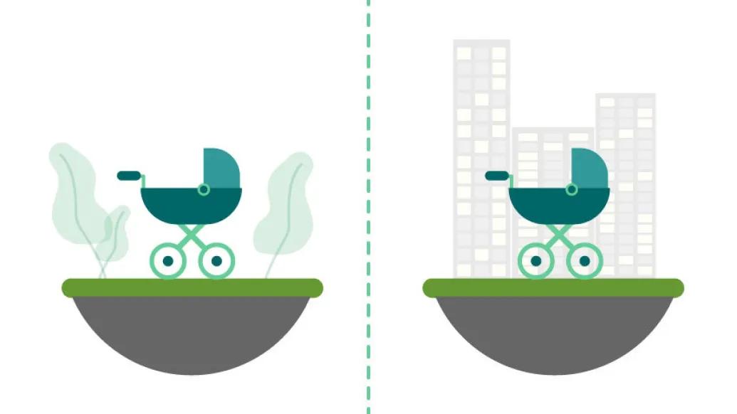 Baby carriage in urban and rural areas
