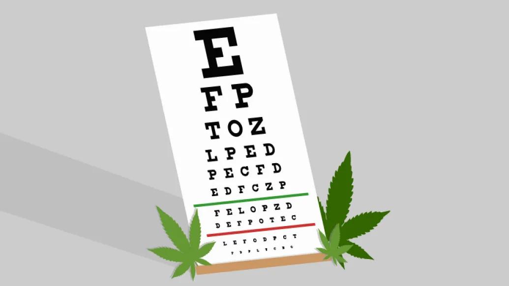Eye chart with marijuna