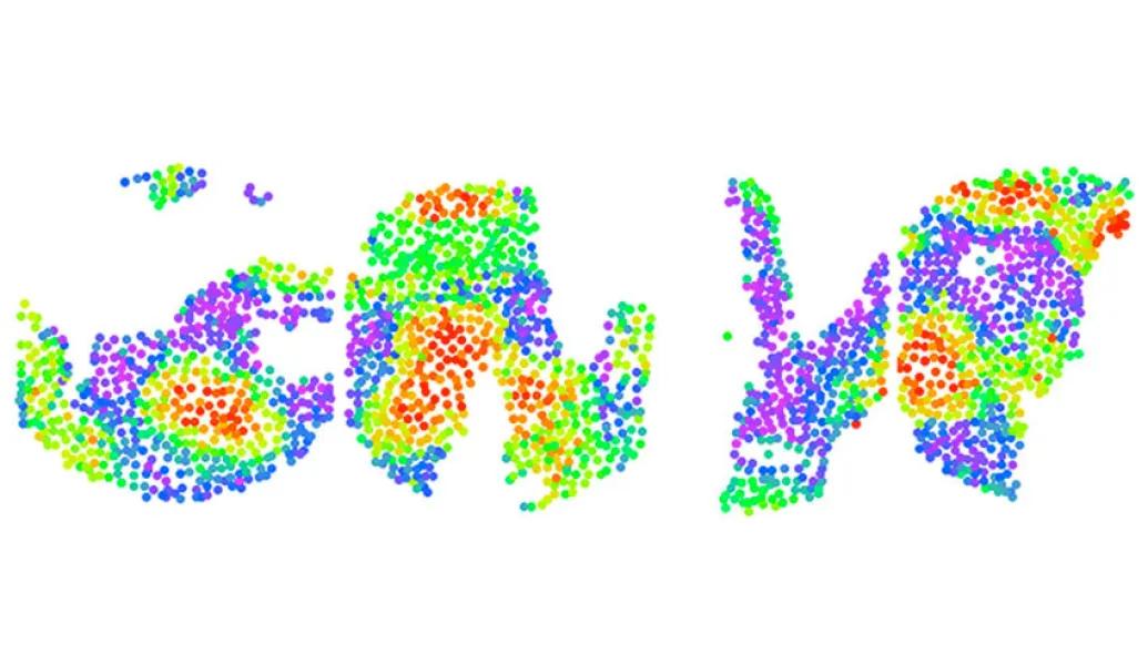 rainbow colored dots on white background