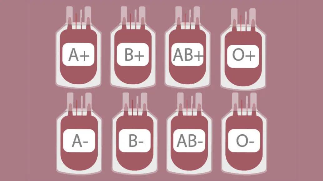 Blood types