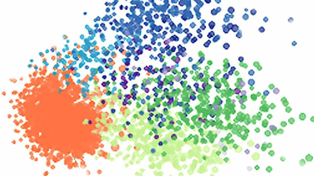 Single cell RNA sequencing dots