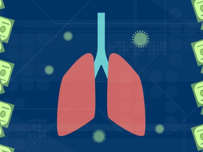 Financial strain on ARDS patients