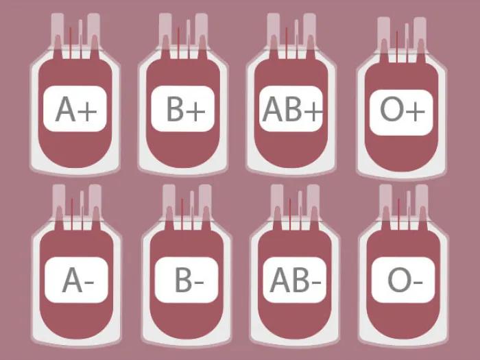 Blood types