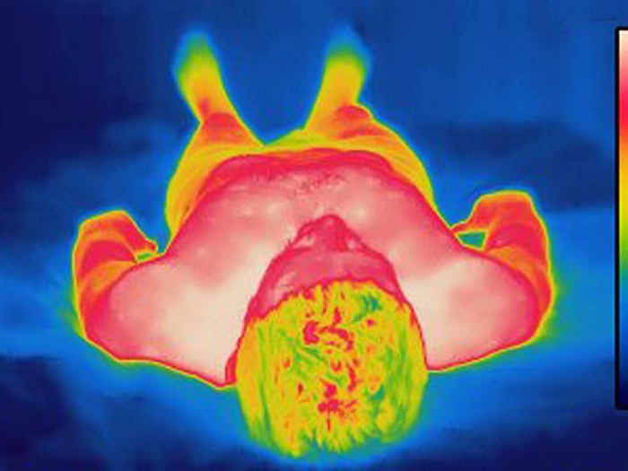 Heat map of body image