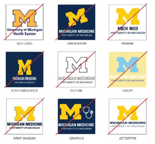 Incorrect Logo Usage