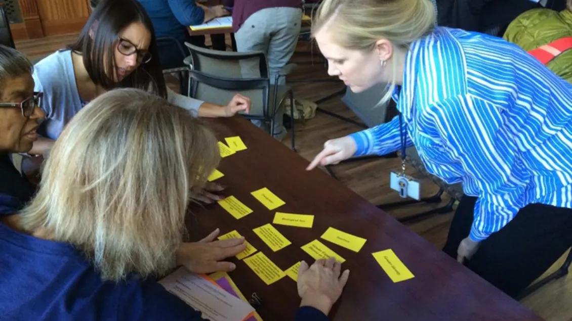 Group of people discussing, looking at the sticky notes around a table.