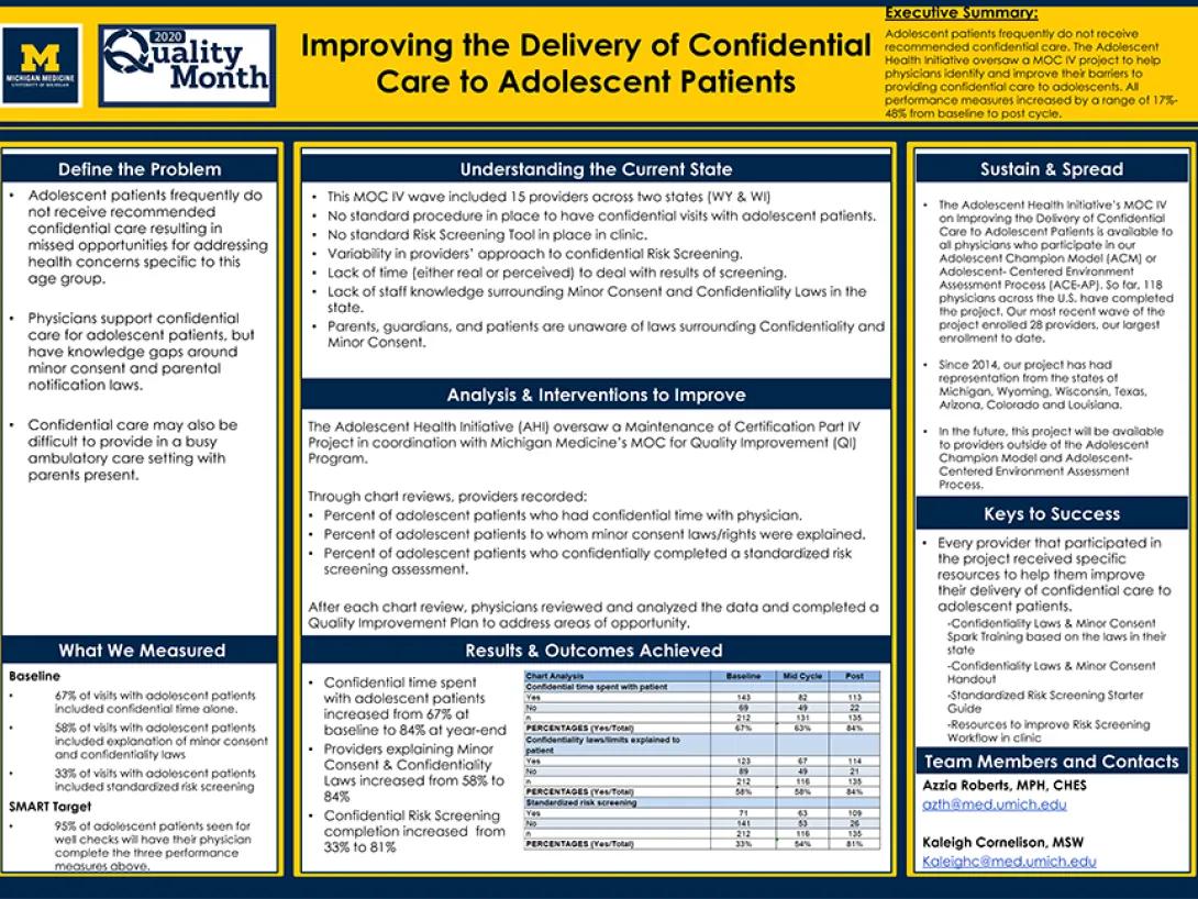 moc iv ahi quality month 2020 poster